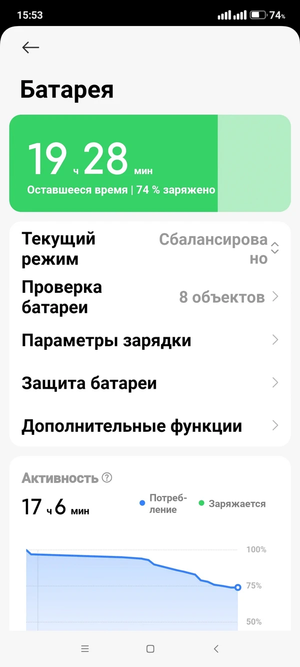быстро садится батарея на телефоне